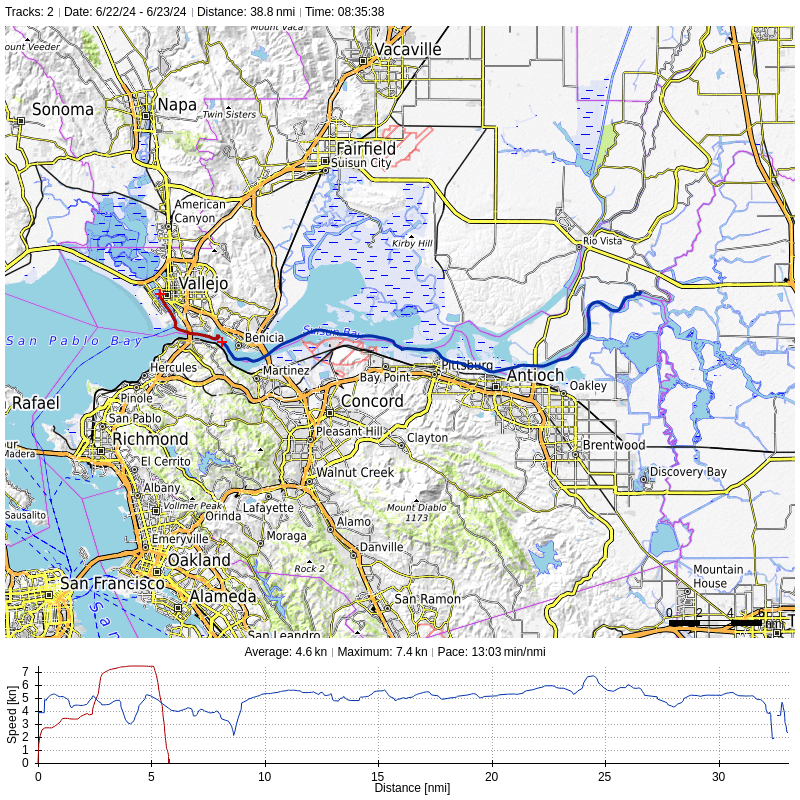 A map shows a path lead from Vallejo, down the Napa River to the Sacramento River and later on into the San Joaquin River.
