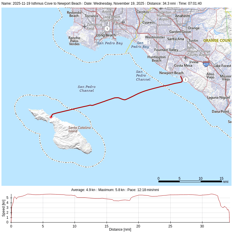 A map showing a path going north, northeast from the western side of Santa Catalina Island to Newport Beach on the mainland.